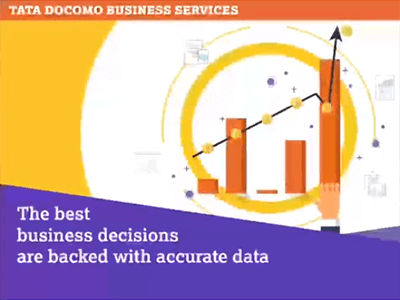 Tata Docomo | Digital Survey